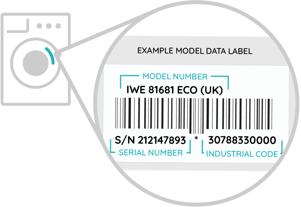 Washing Machine Model Number
